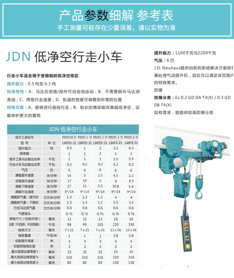 产品参数