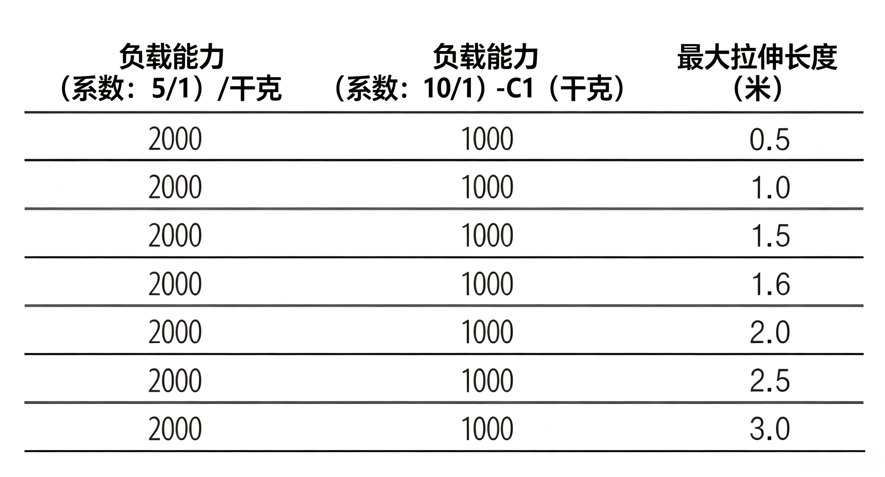 eb7380d74d0c499df384161d9c42e75b